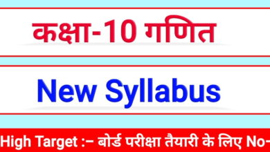 Class 10th Math Syllabus 2025