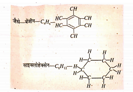 एरोमेटिक हाइड्रोकार्बन-ऐरोमेटिक हाइड्रोकार्बन की वलय संरचना होती है।