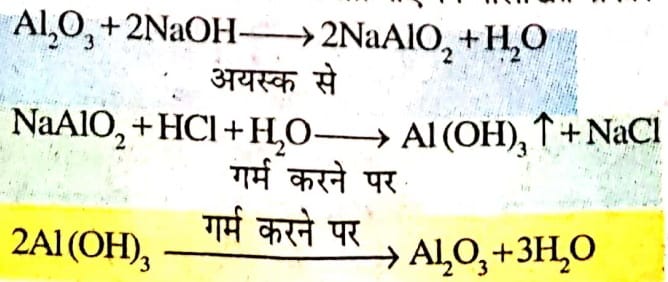 बेयर विधि द्वारा ऐलुमिनियम अयस्क का सांद्रण