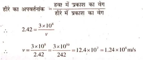 हीरे का अपवर्तनांक